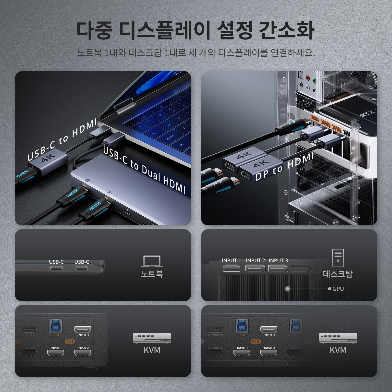 HKS203-P24,PC 2대 및 모니터 3대용 트리플 4K60Hz HDMI KVM 스위치 게이밍 독, EDID 포함