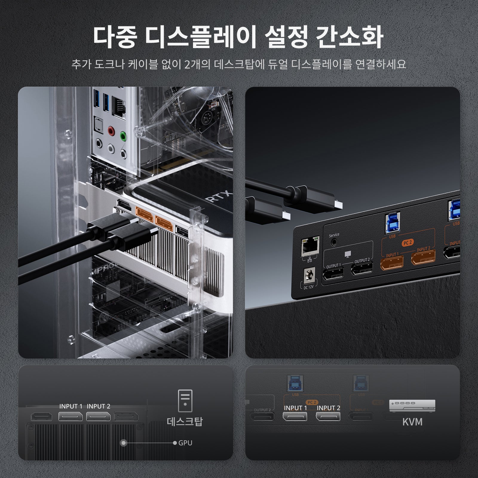 DKS202-M24 DP 1.4 듀얼 8K@60Hz KVM 스위치 PC용 게이밍 독 2대 모니터, EDID & G-Sync FreeSync 포함