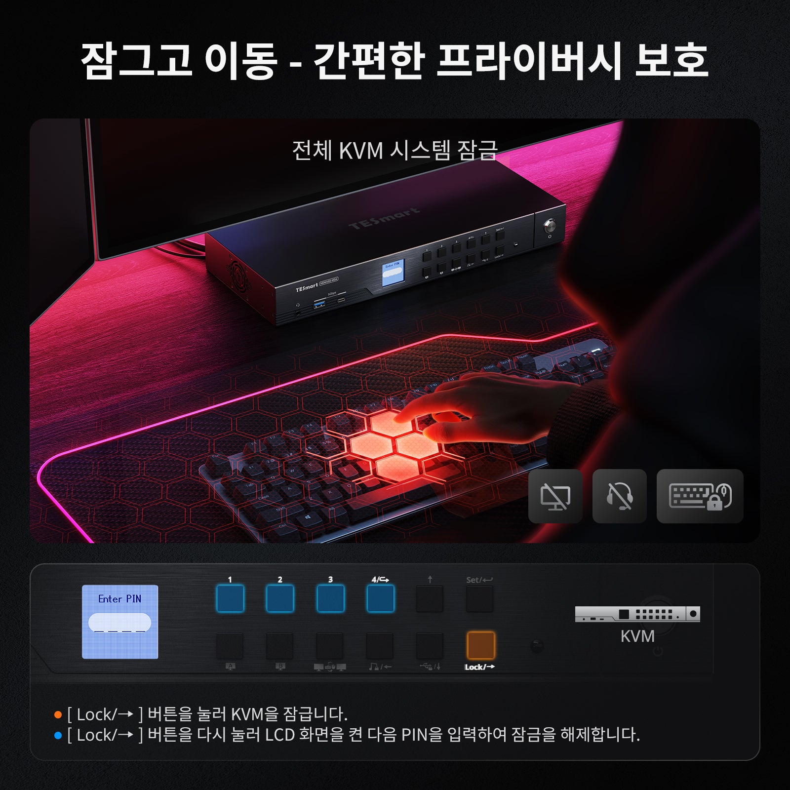 4대의 PC와 2대의 모니터를 위한 HDMI 2.1 및 DP 1.4 듀얼 4K144Hz KVM 스위치 게이밍 독, ADI 칩, EDID, VRR, FVA, ALLM 및 동적 HDR 포함