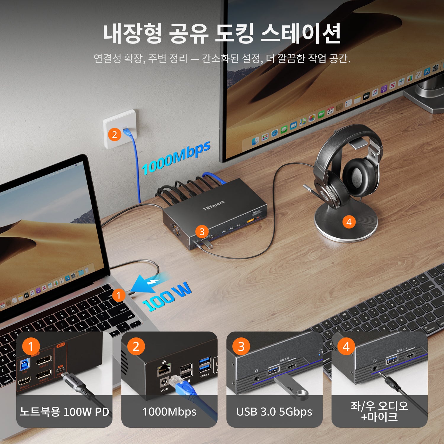 트리플 4K60Hz DisplayLink® 하이브리드 KVM 도킹 스테이션 – USB-C (EDID 및 100W PD 탑재), 2대의 PC용 (Mac 및 데스크톱)