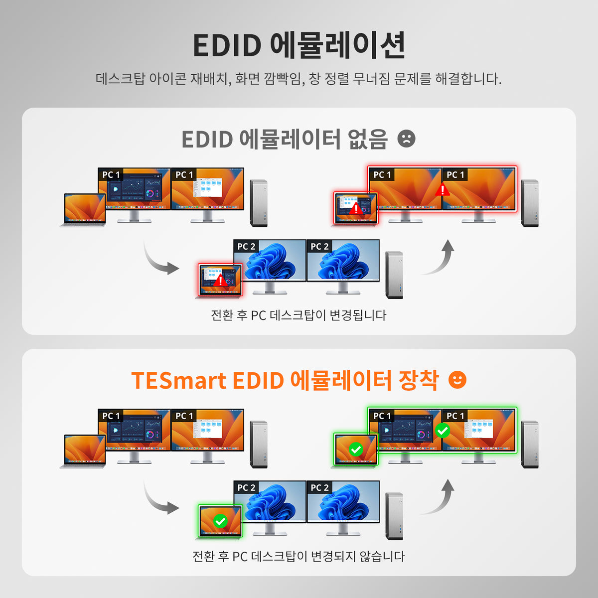듀얼 4K60Hz 하이브리드 KVM 도킹 스테이션 키트 - USB-C (MST 및 EDID 지원) / 노트북 1대 및 데스크톱 1대용