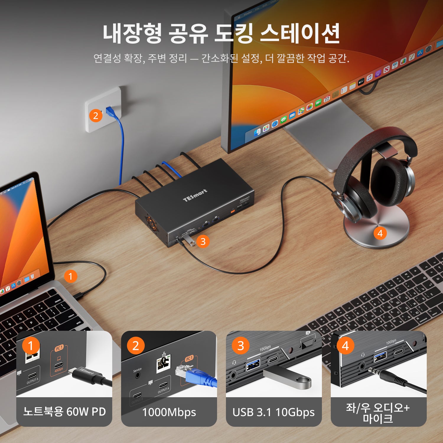 2-포트 듀얼 모니터 KVM for Apple Studio Display – 최대 5K@60Hz, Thunderbolt™ 4 기기와 호환