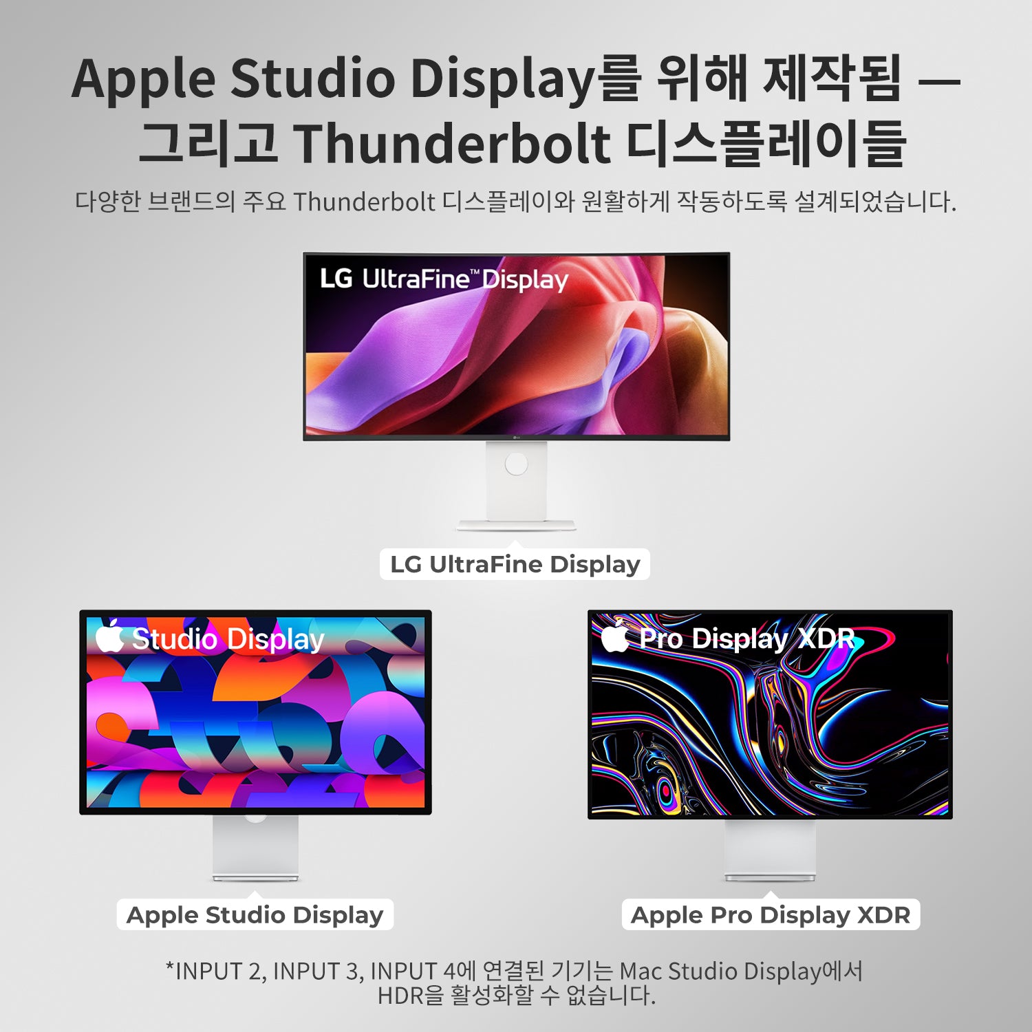 4포트 KVM (Apple Studio Display용) – 최대 6K@60Hz / 5K@120Hz, Thunderbolt™ 4 및 HDMI 장치 호환 가능