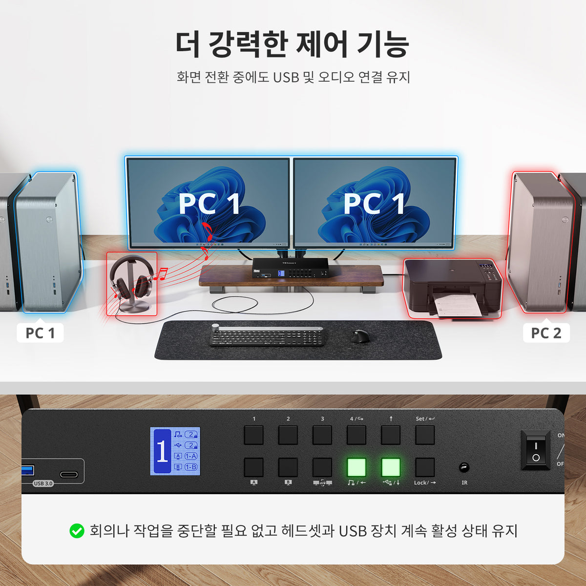 TESmart 4포트 4:2 듀얼 모니터 HDMI KVM 스위치 키트 – 4K60Hz, USB 3.0 허브, 오디오 I/O 지원 | TESmart Korea