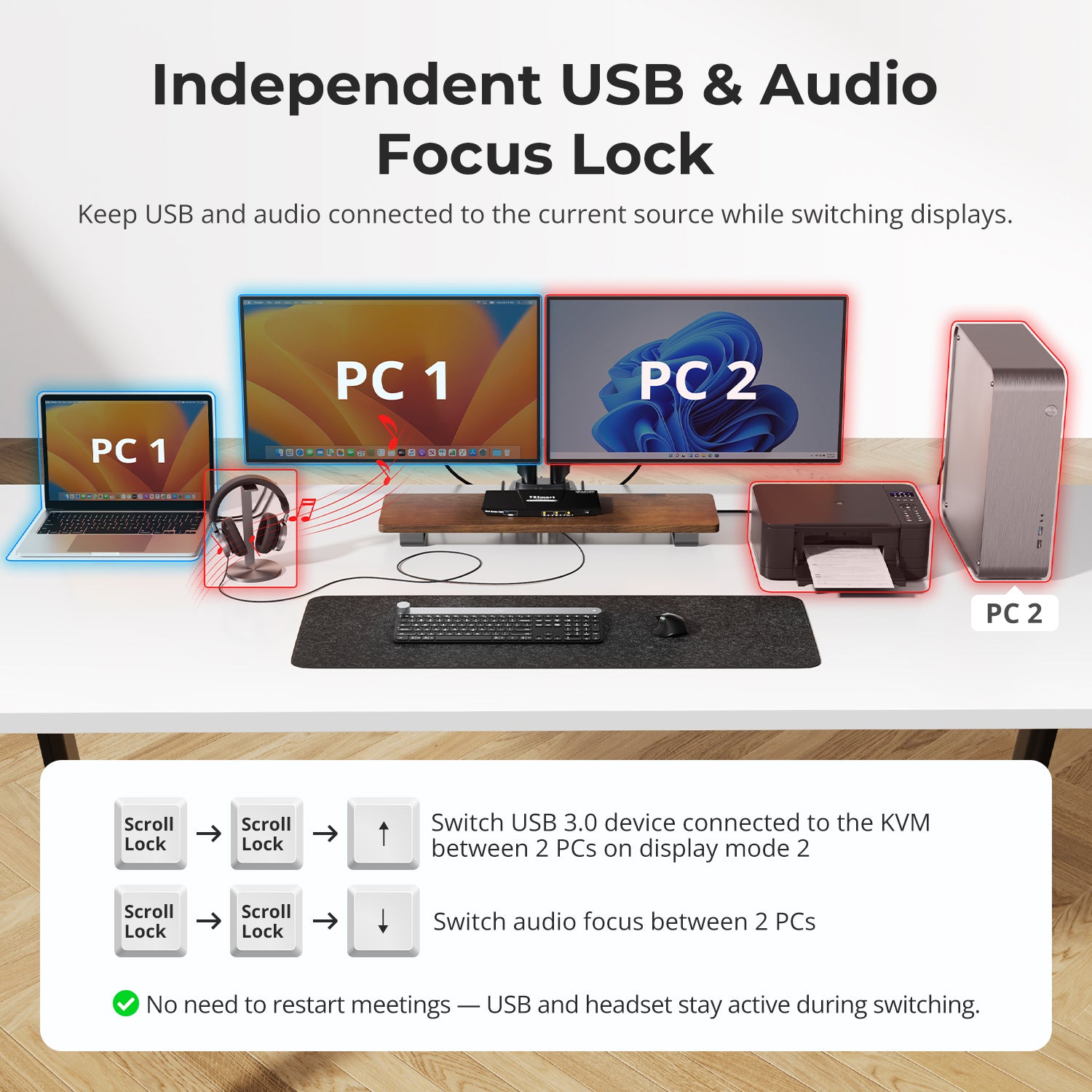 듀얼 4K60Hz 하이브리드 KVM 도킹 스테이션 키트 - USB-C (MST 및 EDID 지원) / 노트북 1대 및 데스크톱 1대용