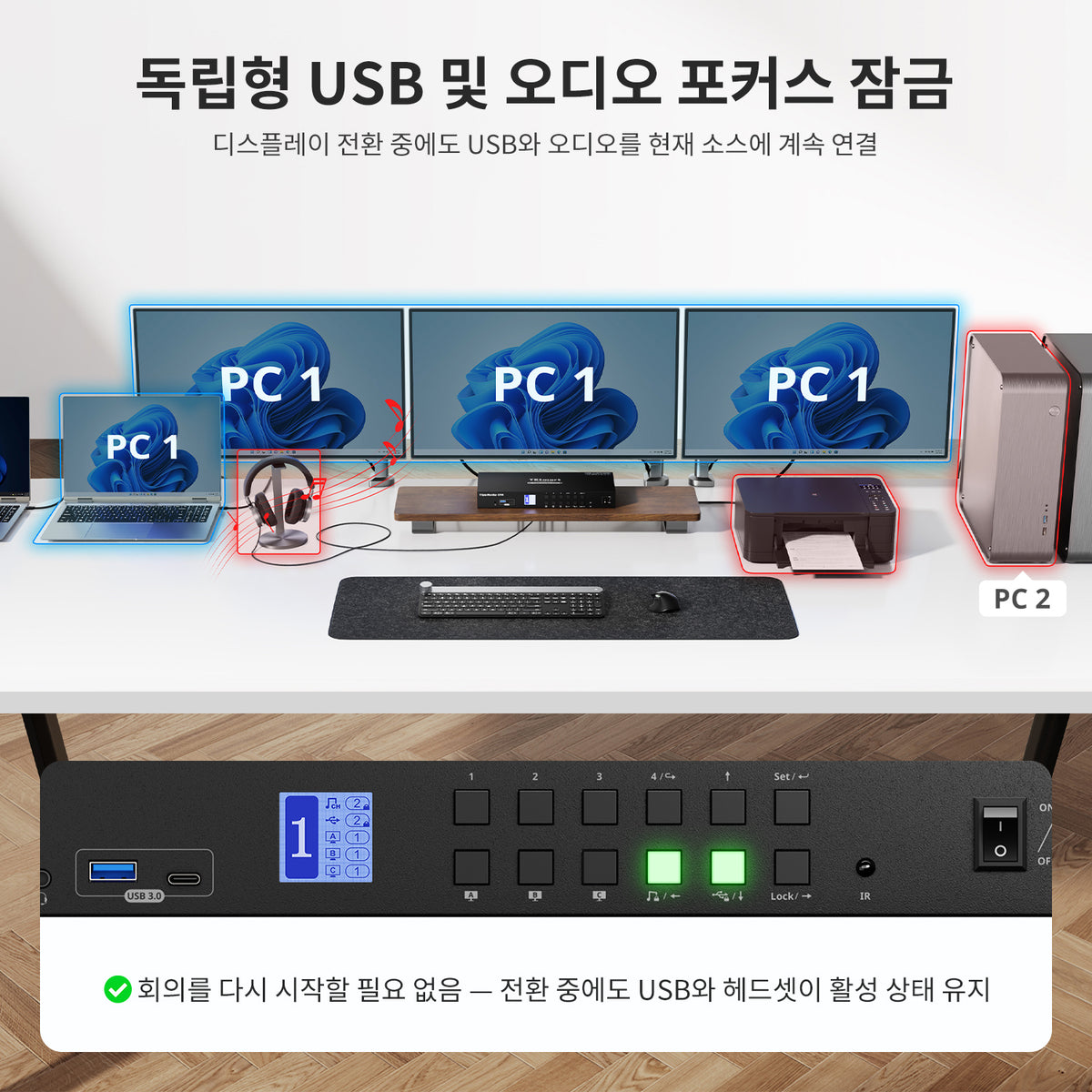 TESmart 4포트 4:3 트리플 모니터 MST KVM 도킹 스테이션 키트 – 4K60Hz, 4xUSB3.0포트 포함,LAN 포트 및 EDID 지원 | TESmart Korea