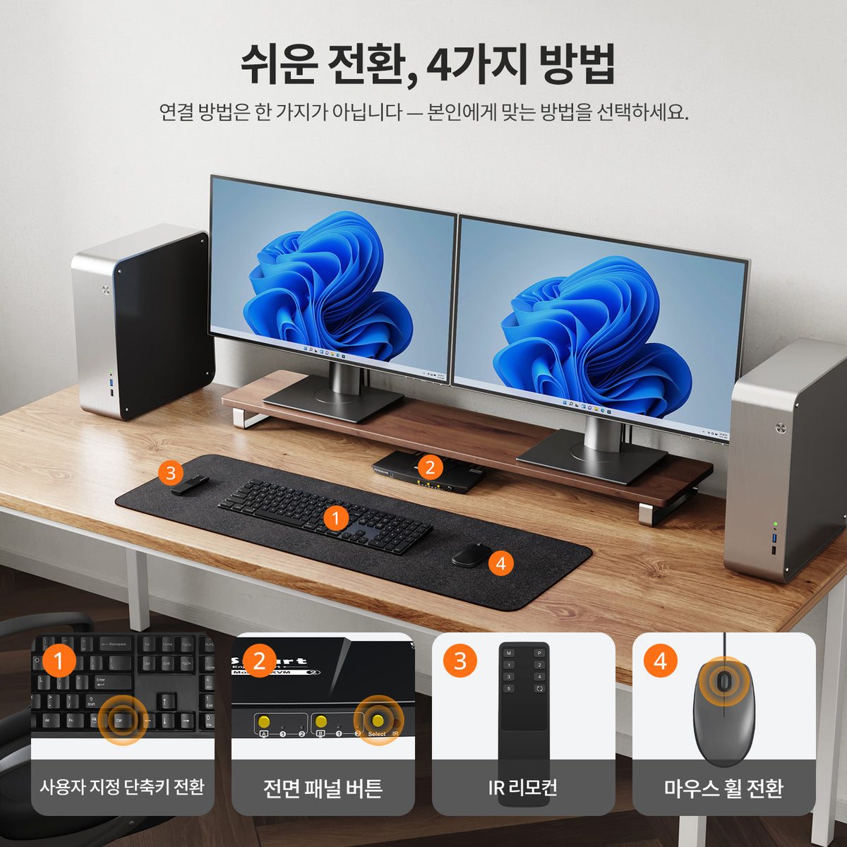 TESmart 2포트 2:2 듀얼 모니터 HDMI+DP KVM 스위치 키트 – 4K60Hz, USB 3.0 도킹 스테이션 지원 | TESmart Korea