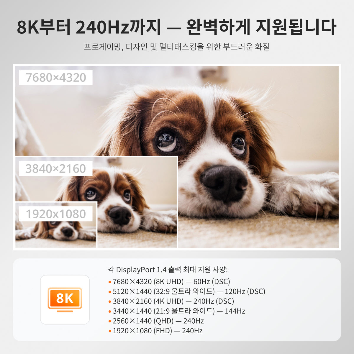 2×2 DP 1.4 KVM (멀티 PC 제어 지원) | 듀얼 8K60/4K144, EDID