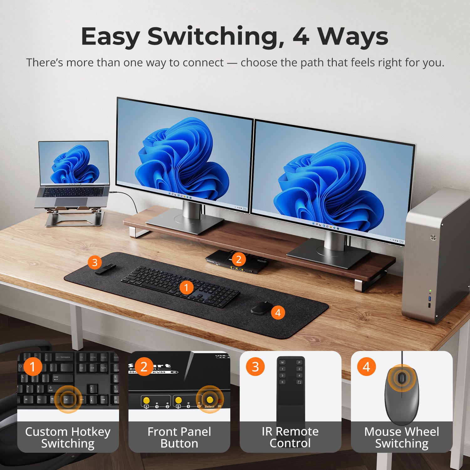 듀얼 4K60Hz 하이브리드 KVM 도킹 스테이션 키트 - USB-C (MST 및 EDID 지원) / 노트북 1대 및 데스크톱 1대용