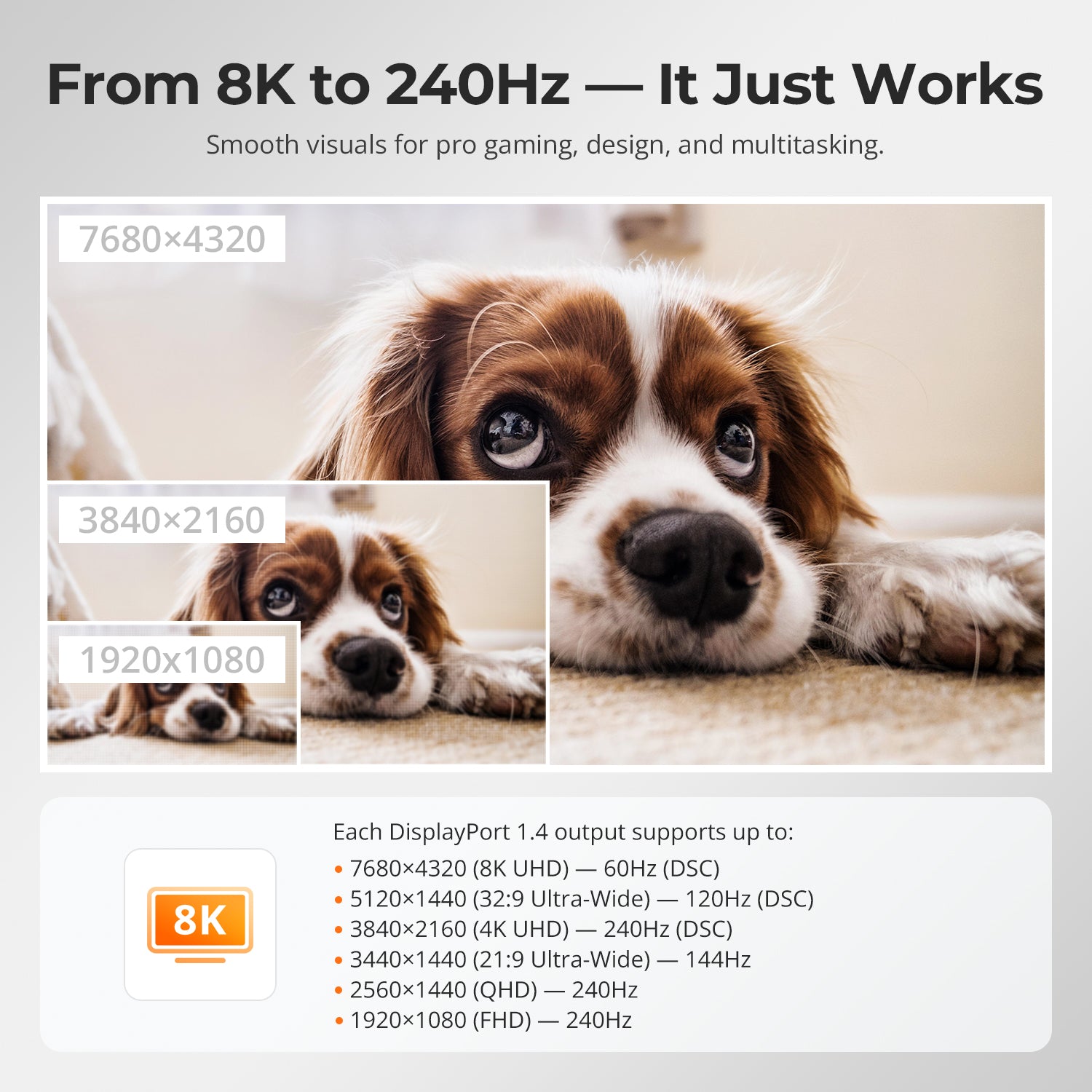 DP 1.4 트리플 8K@60Hz KVM 스위치 허브 (4대 PC, 3대 모니터용), EDID, 오디오/USB 잠금 및 다중 전환 지원