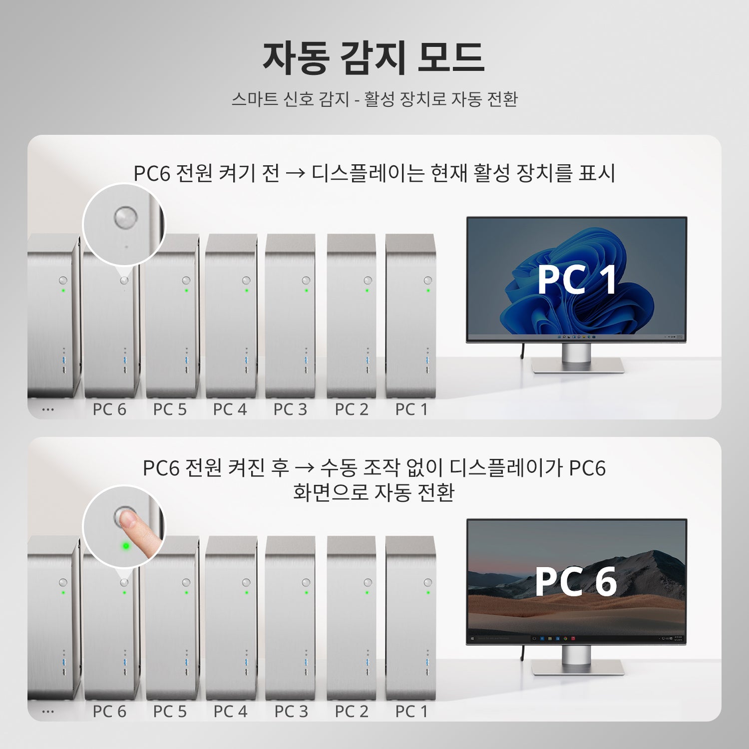 업그레이드된 16포트 HDMI KVM 스위치 USB 3.0 (5Gbps), 4K60Hz, RS232/LAN 제어 지원