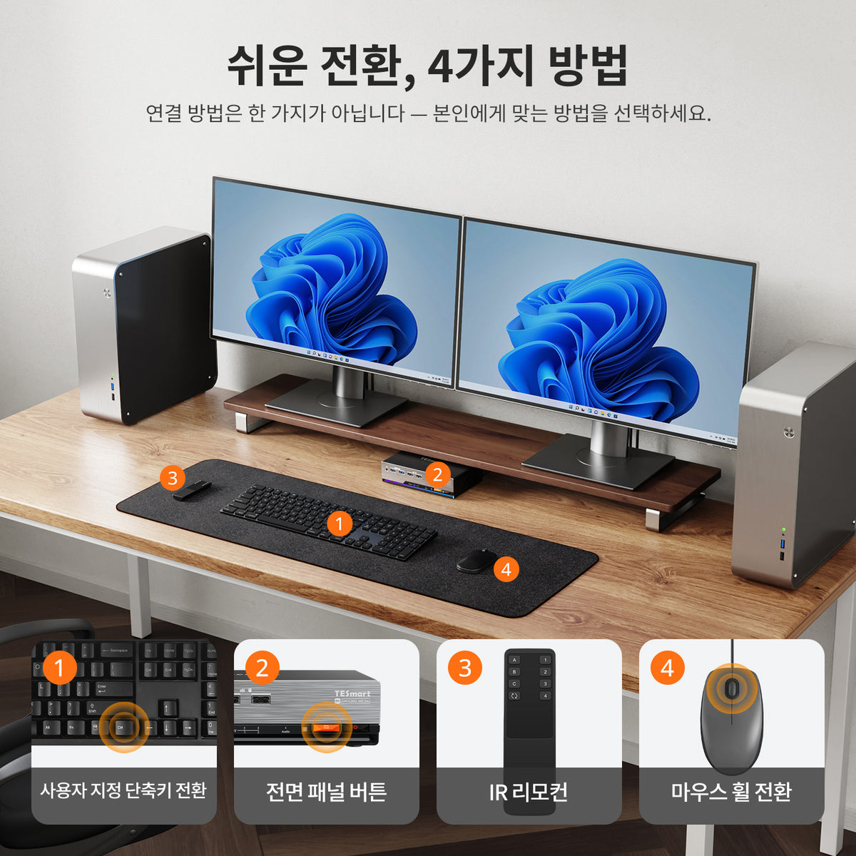 2×2 DP 1.4 KVM (멀티 PC 제어 지원) | 듀얼 8K60/4K144, EDID