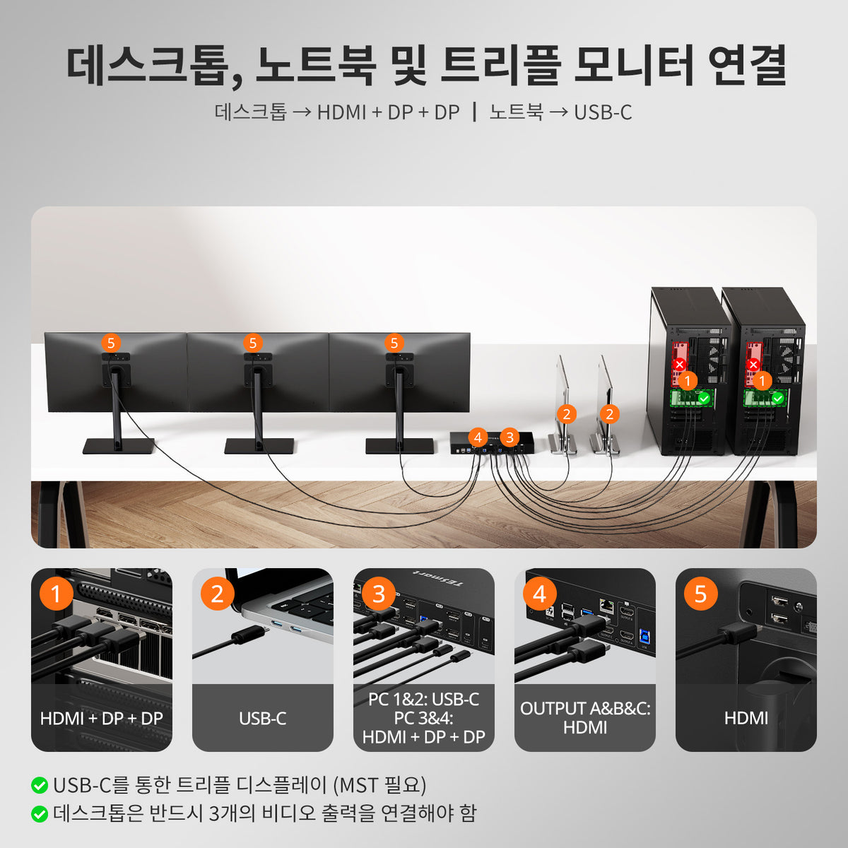 TESmart 4포트 4:3 트리플 모니터 MST KVM 도킹 스테이션 키트 – 4K60Hz, 4xUSB3.0포트 포함,LAN 포트 및 EDID 지원 | TESmart Korea
