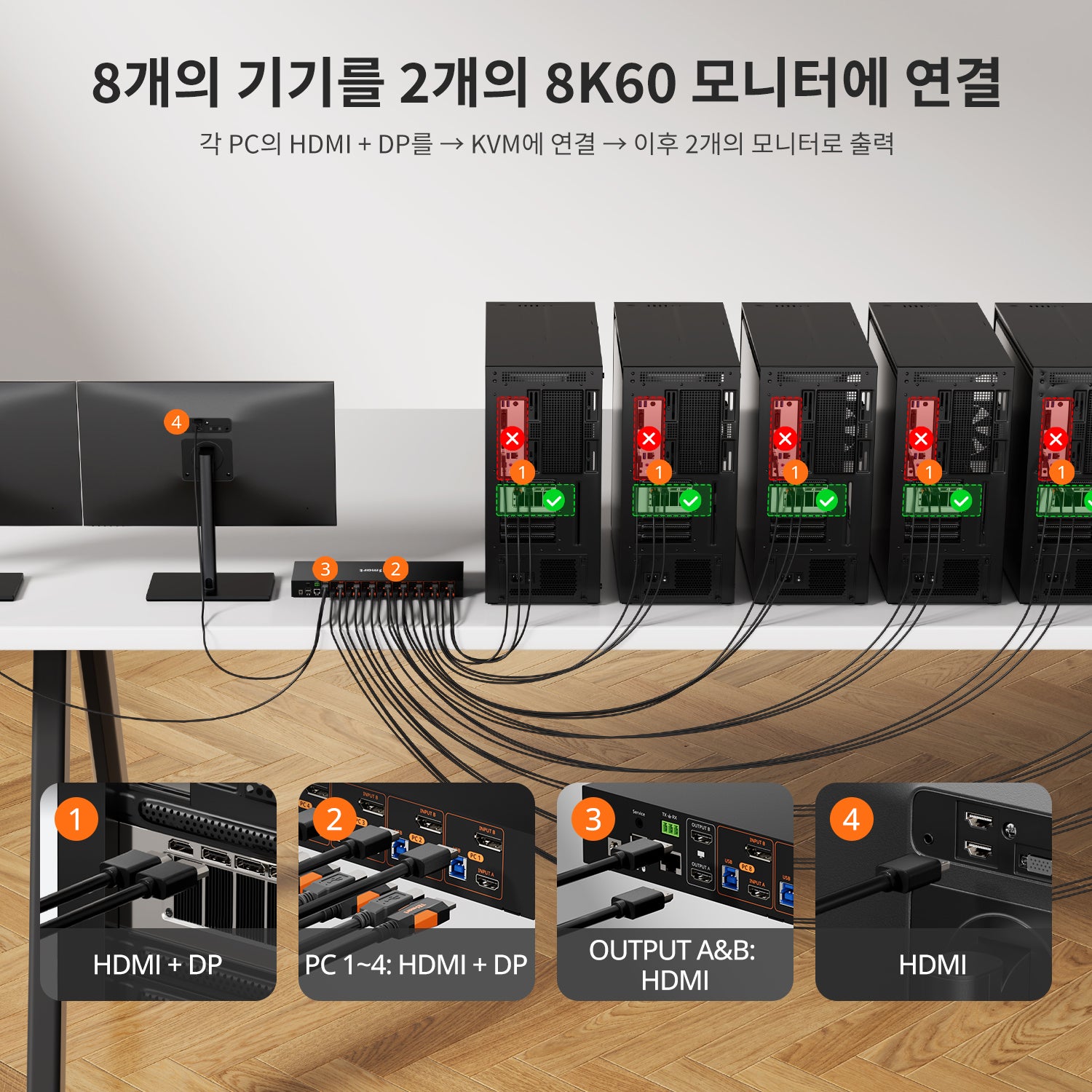 HDMI 2.1 및 DP 1.4 듀얼 8K60Hz KVM 스위치 (8대의 PC 및 2대의 모니터용), ADI 칩, EDID, VRR, FVA, ALLM 및 Dynamic HDR 탑재