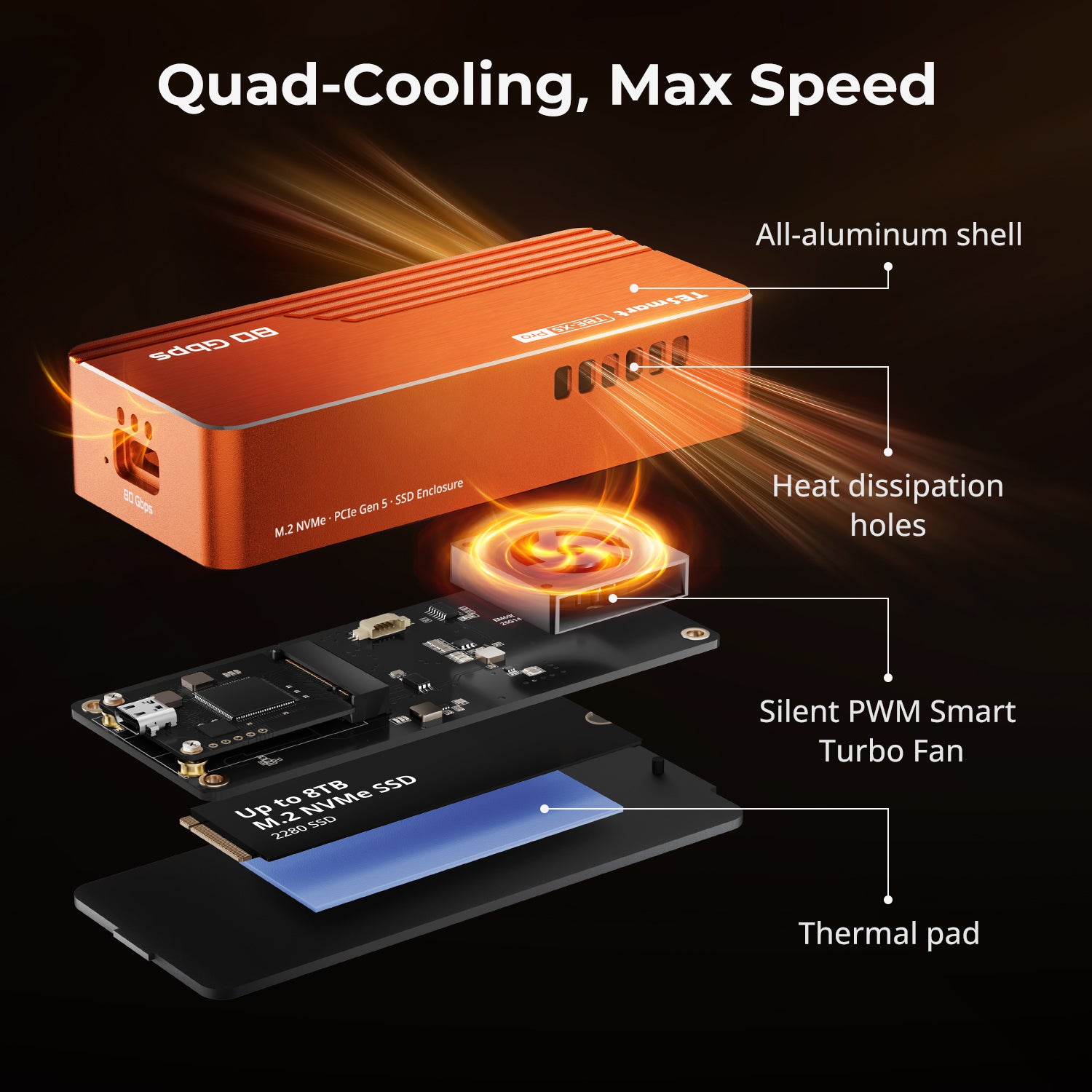 TBE-X5Max USB4 80Gbps PCIe 5.0 NVMe SSD 인클로저 · Thunderbolt 5/4/3 및 USB 3.x 호환 · 최대 7000 MB/s