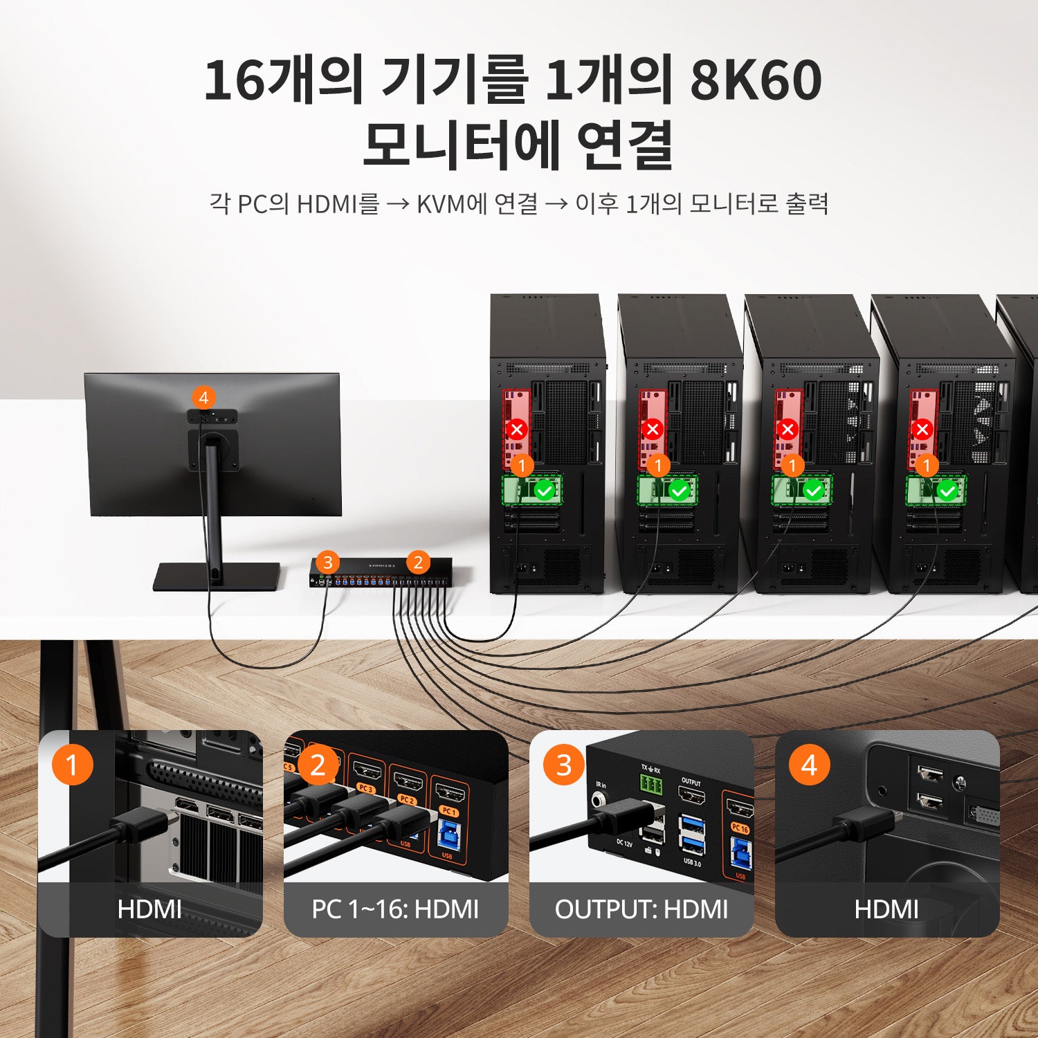 16포트 8K60Hz HDMI 2.1 KVM 스위치 – 다중 제어, USB 3.2 Gen1 (5Gbps) 및 스마트 모드 지원 – 프로 스튜디오 및 멀티 PC 환경에 최적화