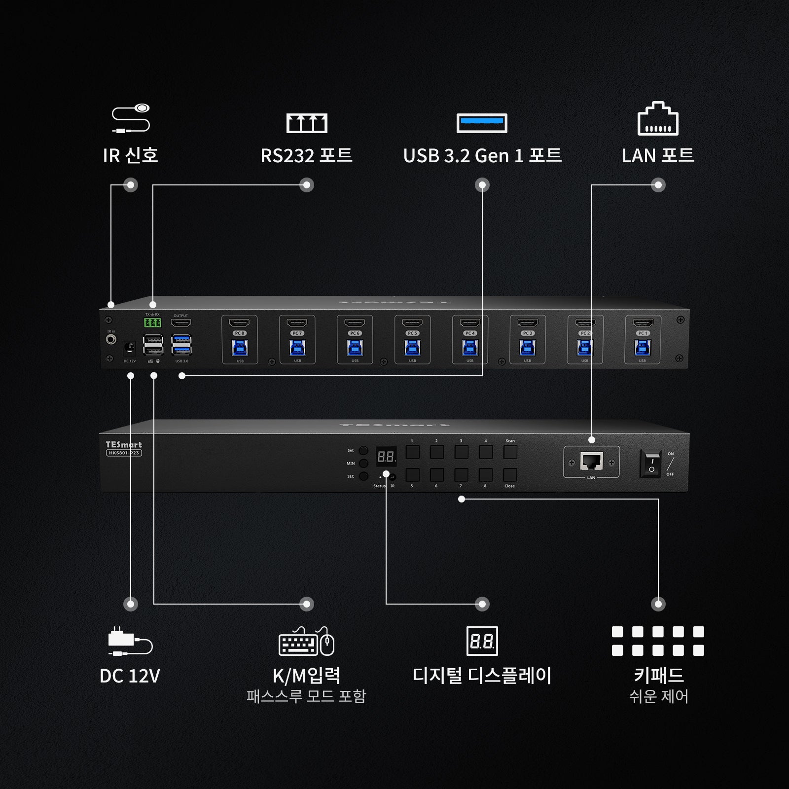 업그레이드된 8포트 HDMI KVM 스위치 USB 3.0 (5Gbps), 4K60Hz, RS232/LAN 제어 지원