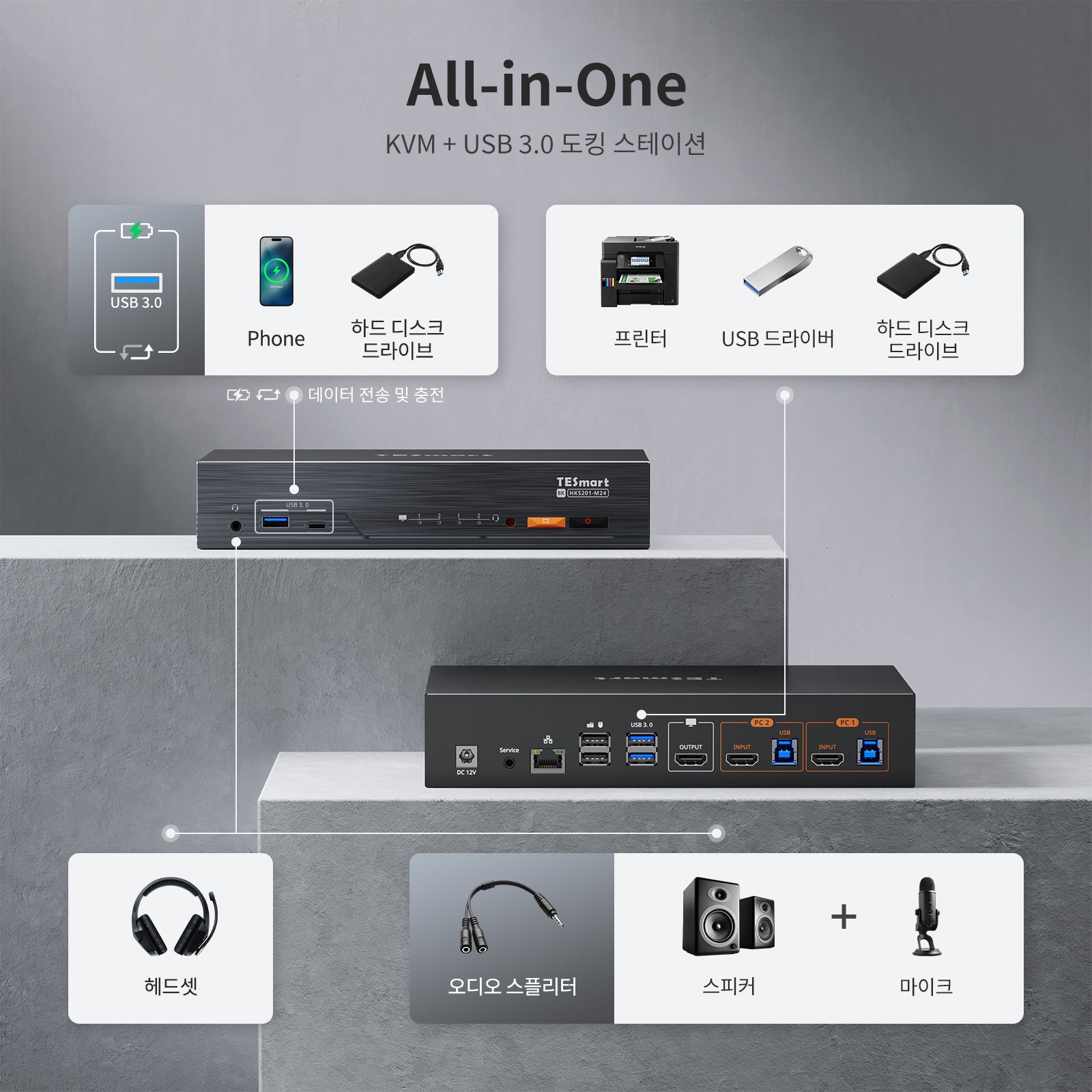 8K60Hz HDMI 2.1 2x1 KVM 스위치 프로 허브, 2대의 PC용, EDID 에뮬레이션, 기가비트 LAN, 듀얼 충전 및 USB 3.2 Gen 1 지원