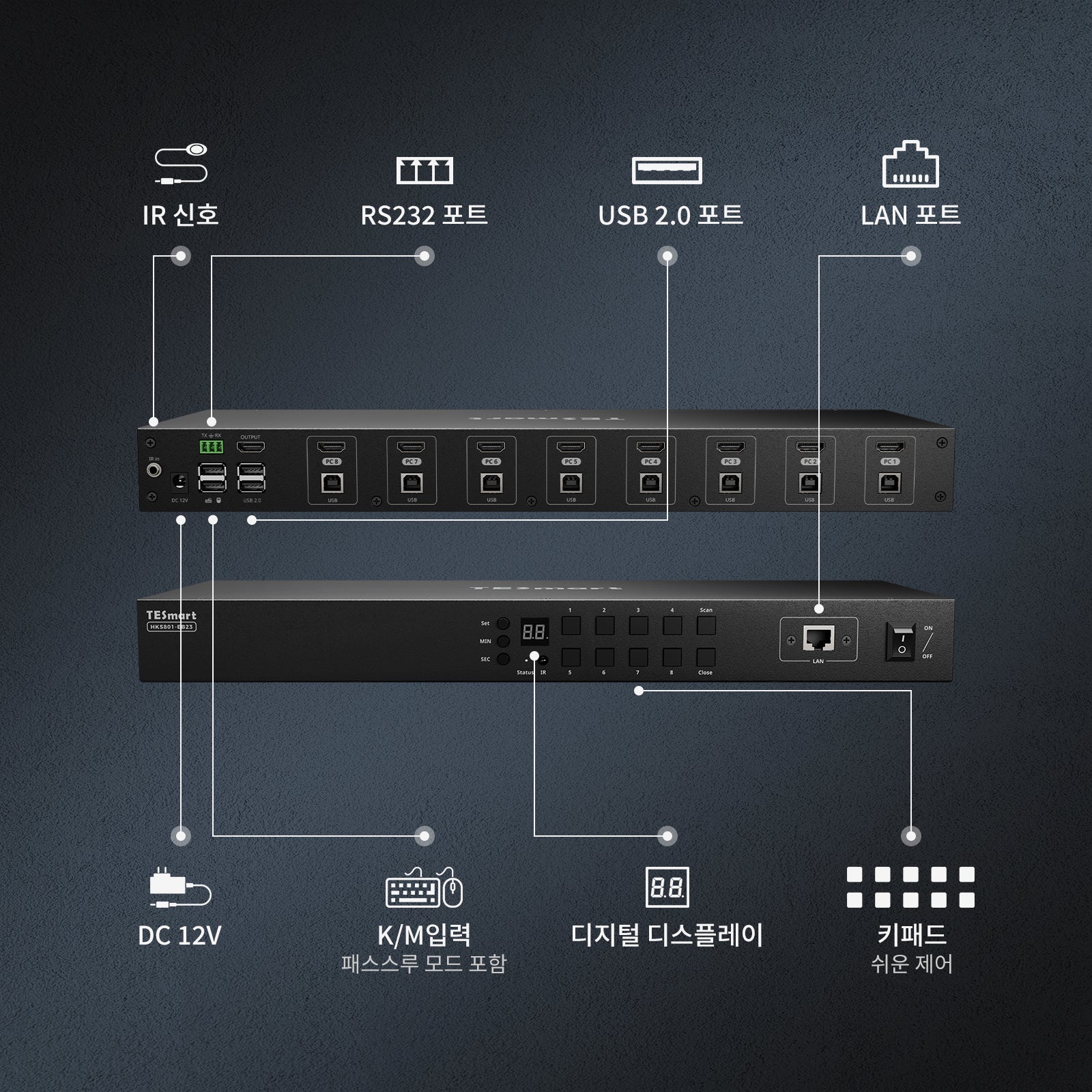 8포트 HDMI KVM 스위치 4K30Hz 지원 RS232/LAN, 더 넓은 호환성 및 안정성을 위한 업그레이드