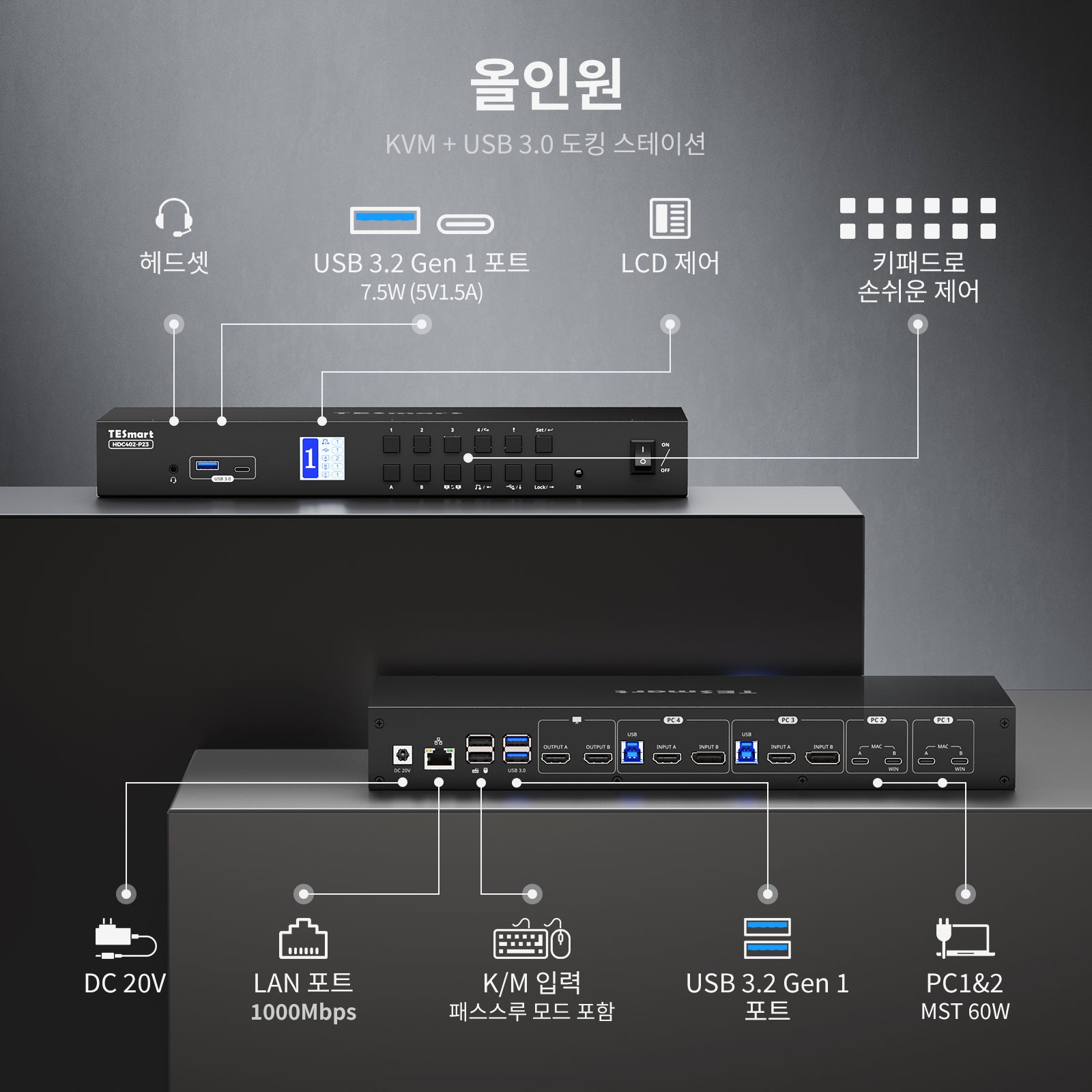 듀얼 모니터 하이브리드 USB-C/HDMI/DP 4K60Hz KVM 스위치 프로 허브, 2대의 노트북 및 2대의 PC용, MST 모드, EDID 에뮬레이션, 기가비트 LAN 및 듀얼 충전 지원