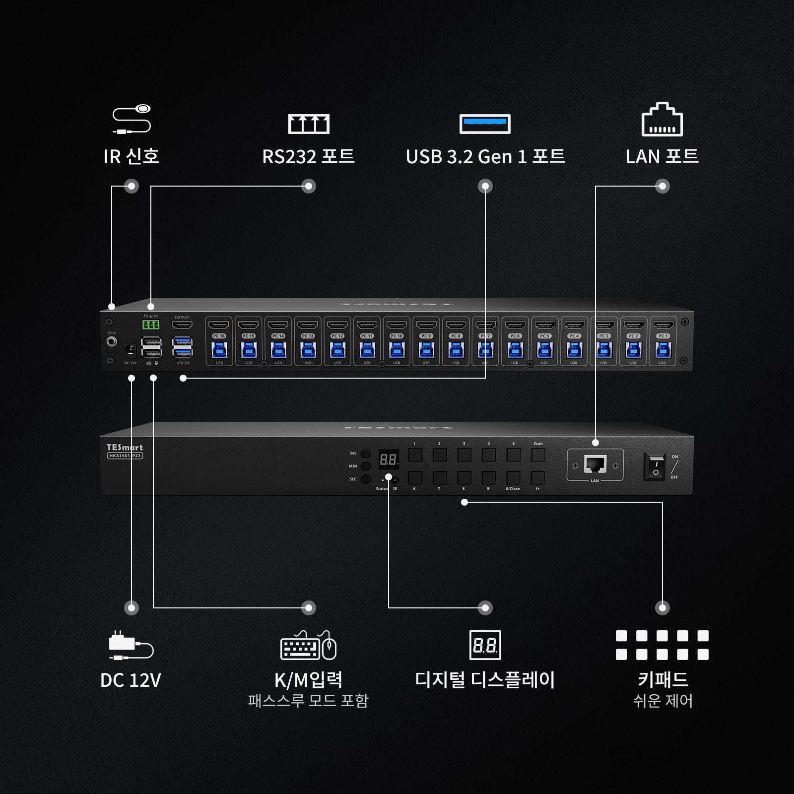 업그레이드된 16포트 HDMI KVM 스위치 USB 3.0 (5Gbps), 4K60Hz, RS232/LAN 제어 지원