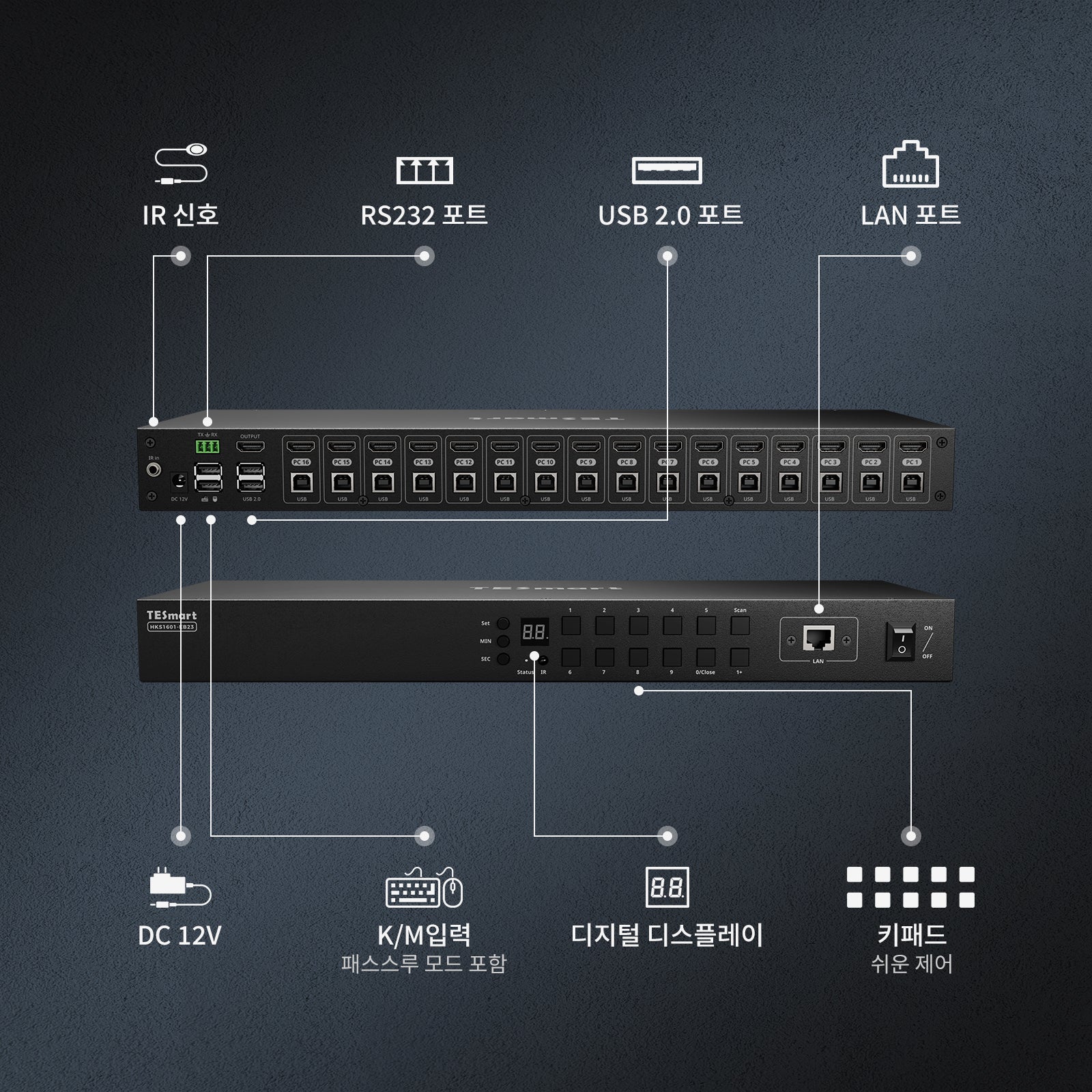 16포트 HDMI KVM 스위치 4K30Hz 지원 RS232/LAN, 더 넓은 호환성 및 안정성을 위한 업그레이드