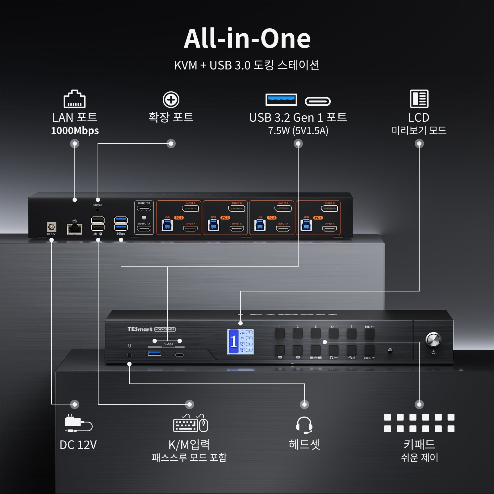 4대의 PC와 2대의 모니터를 위한 HDMI 2.1 및 DP 1.4 듀얼 4K144Hz KVM 스위치 게이밍 독, ADI 칩, EDID, VRR, FVA, ALLM 및 동적 HDR 포함
