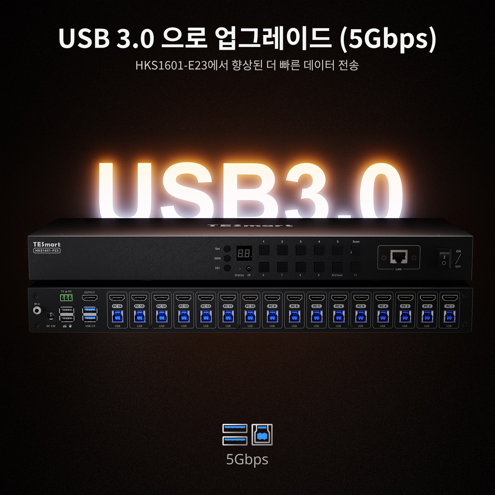 업그레이드된 16포트 HDMI KVM 스위치 USB 3.0 (5Gbps), 4K60Hz, RS232/LAN 제어 지원