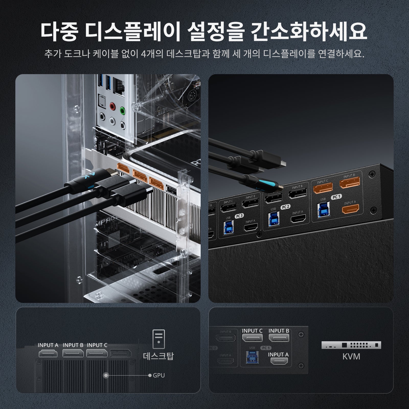HDMI 2.0 & DP 1.2 트리플 모니터 KVM 스위치 4K60Hz with USB 3.0 허브, 헤드셋, 오디오&마이크