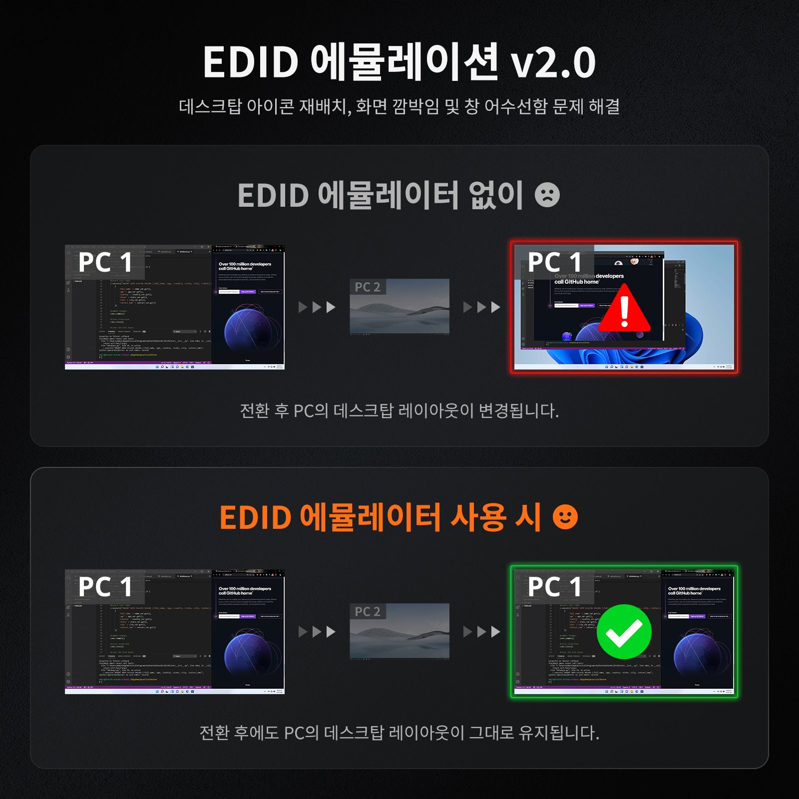 업그레이드된 8포트 HDMI KVM 스위치 USB 3.0 (5Gbps), 4K60Hz, RS232/LAN 제어 지원