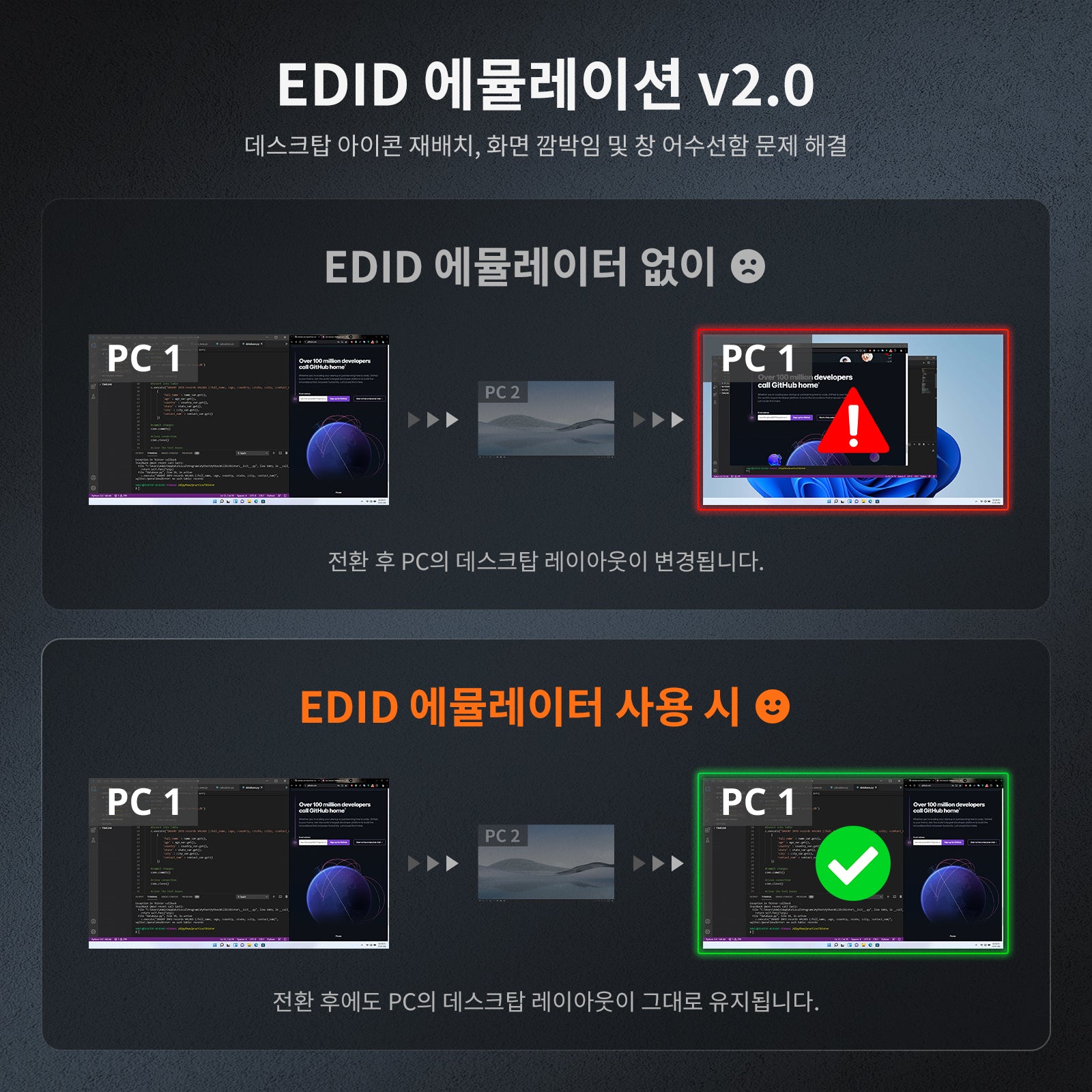 8포트 HDMI KVM 스위치 4K30Hz 지원 RS232/LAN, 더 넓은 호환성 및 안정성을 위한 업그레이드