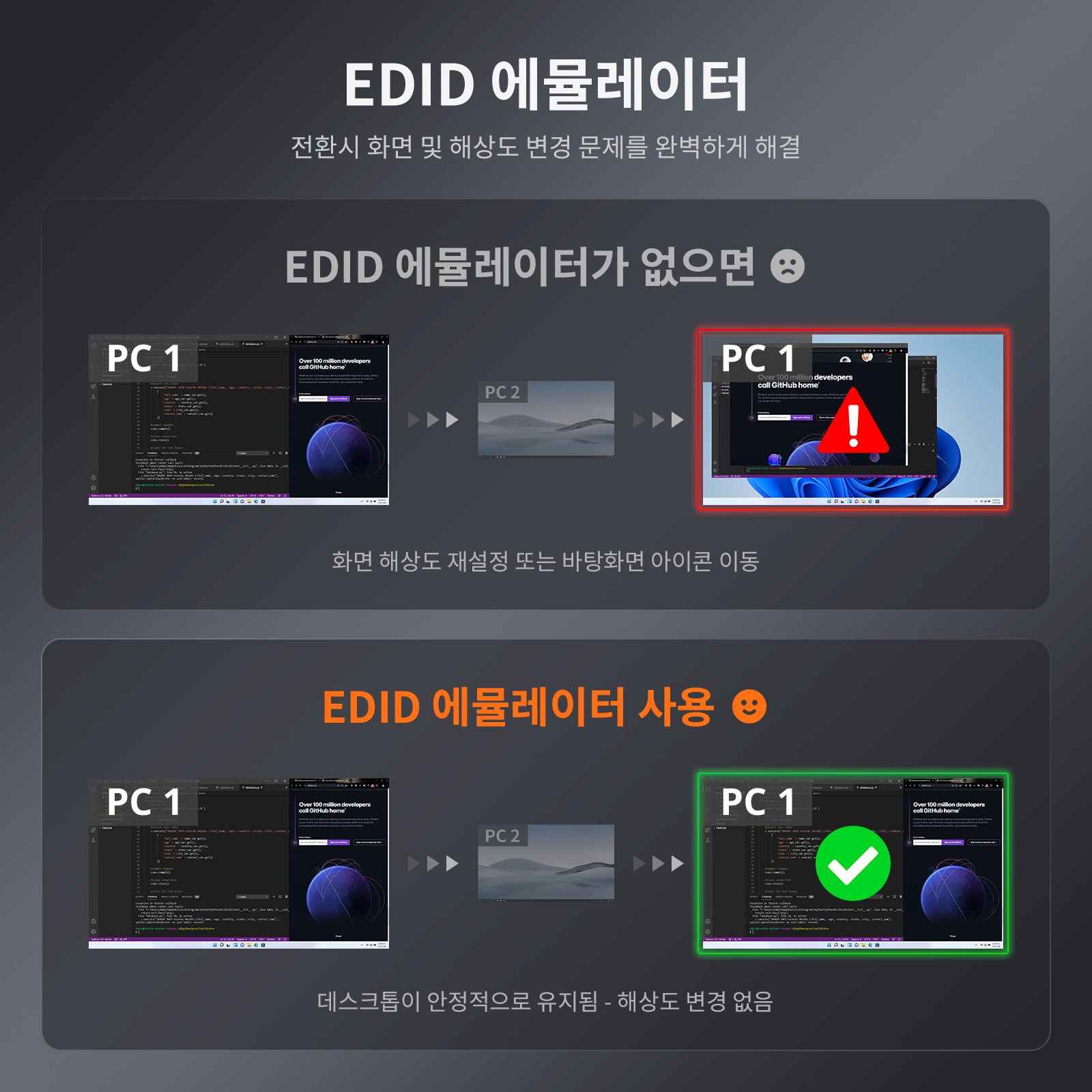 TESmart 8포트 8:1 포트 HDMI 스위치 – 랙 마운트 포함,RS232/LAN 지원 | TESmart Korea