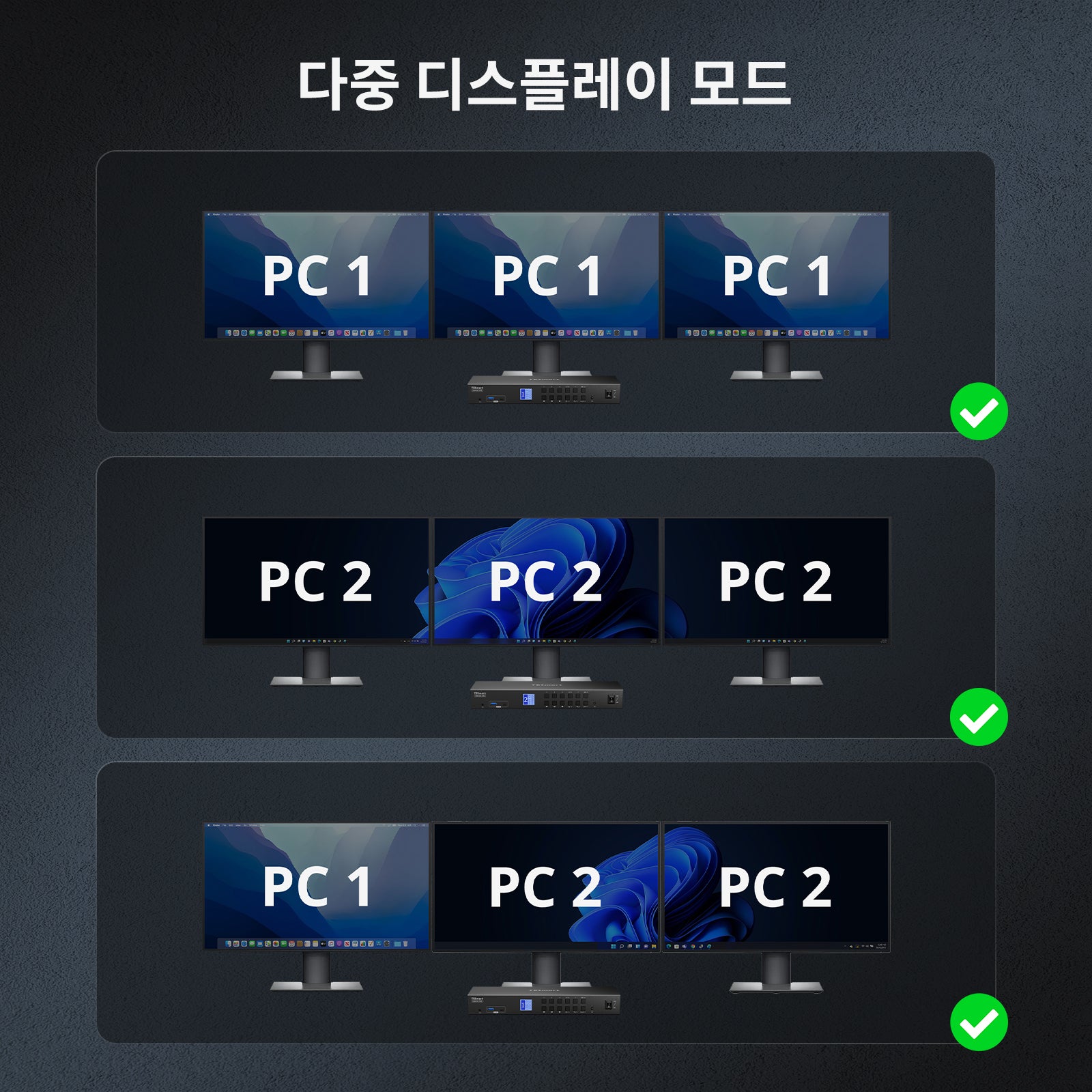 HDMI 2.0 & DP 1.2 트리플 모니터 KVM 스위치 4K60Hz with USB 3.0 허브, 헤드셋, 오디오&마이크