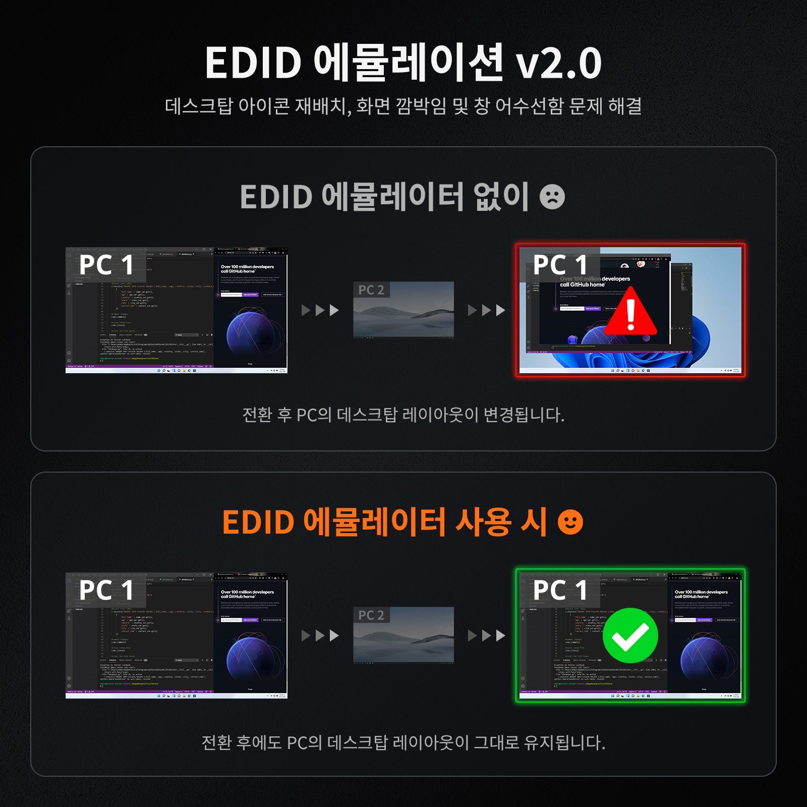 HDMI 2.1 8K60Hz 8x1 KVM 스위치, 8대 PC 및 1대 모니터용, ADI 칩 탑재, EDID 에뮬레이터, VRR, FVA, ALLM, 48Gbps 및 다이내믹 HDR 지원