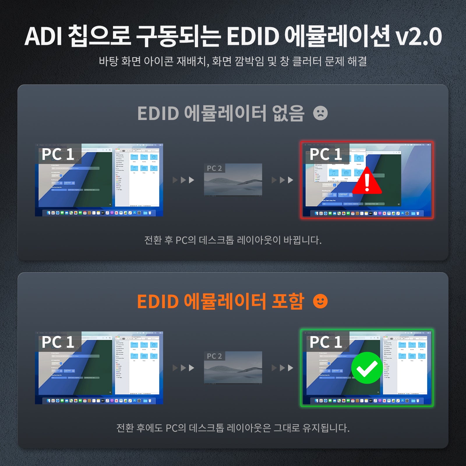 8K60Hz HDMI 2.1 2x1 KVM 스위치 프로 허브, 2대의 PC용, EDID 에뮬레이션, 기가비트 LAN, 듀얼 충전 및 USB 3.2 Gen 1 지원