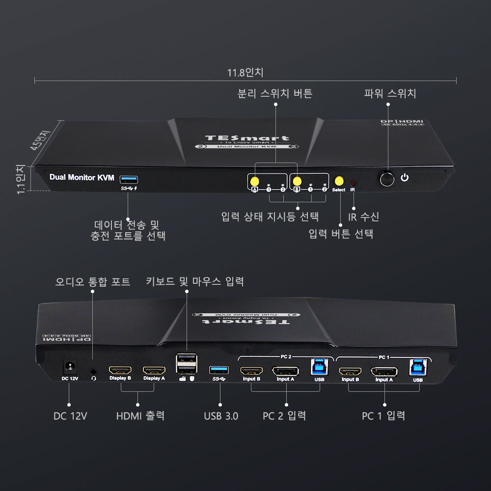 TESmart 2포트 2:2 듀얼 모니터 HDMI+DP KVM 스위치 키트 – 4K60Hz, USB 3.0 도킹 스테이션 지원 | TESmart Korea