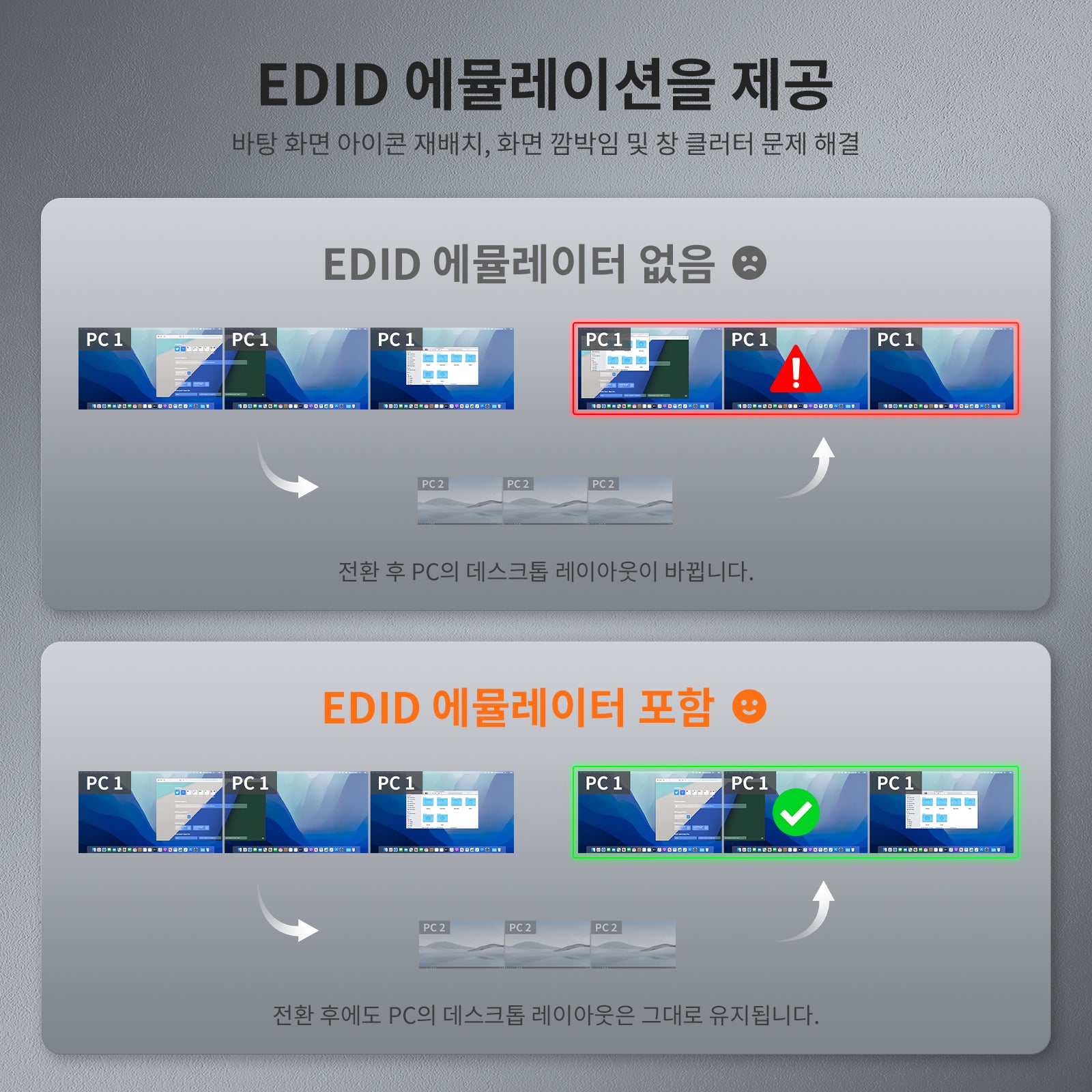 tesmart hdc203-p24 edid emulation