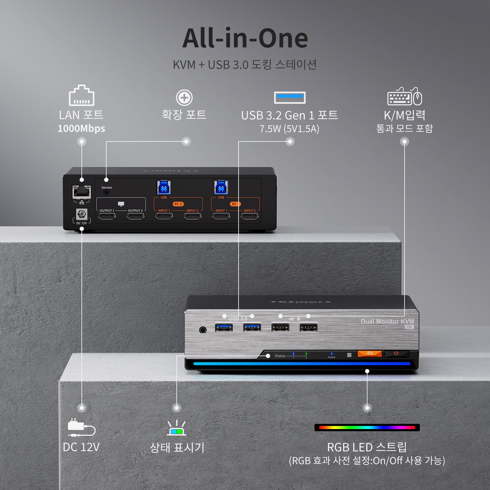 tesmart hks202-m24 allinone