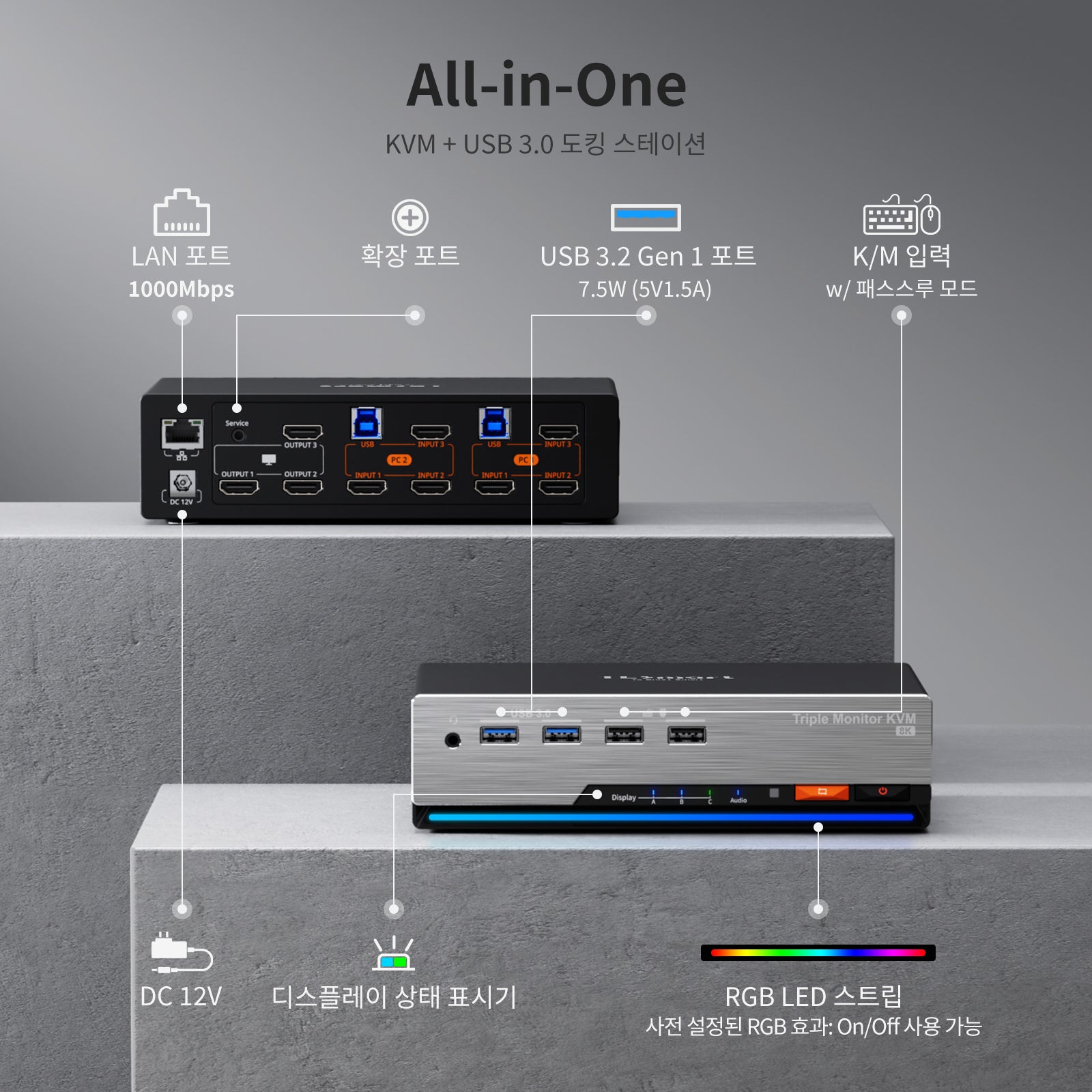 tesmart hks203 kvm dock