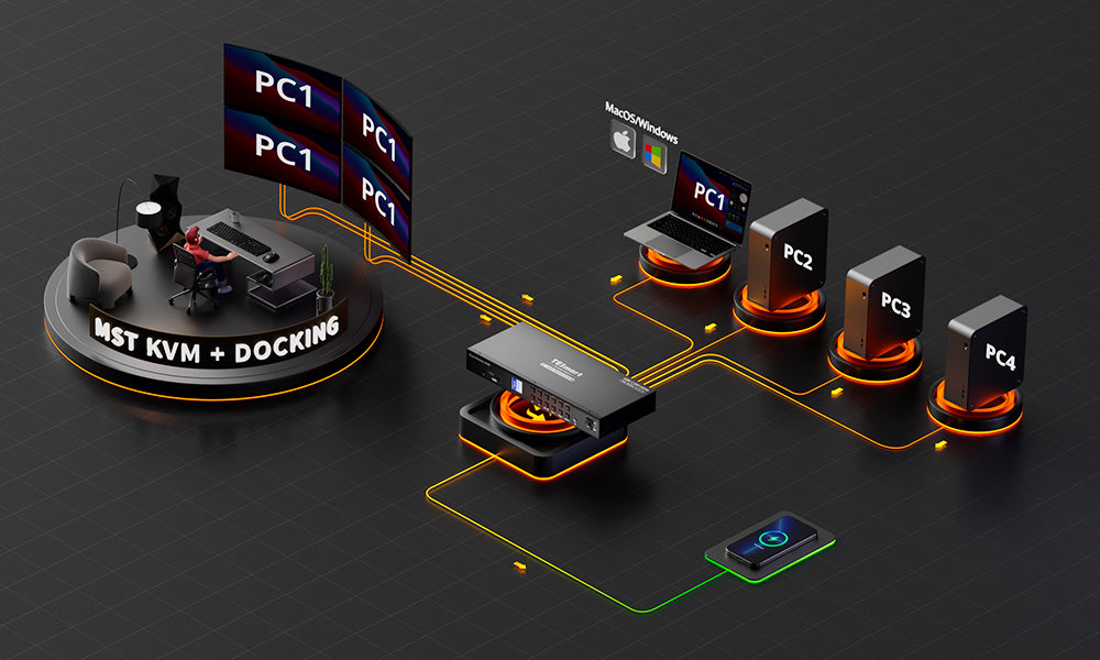 TESmart 신상 쿼드 모니터 KVM 스위치  HDK404-P: 멀티 스크린 관리의 정점