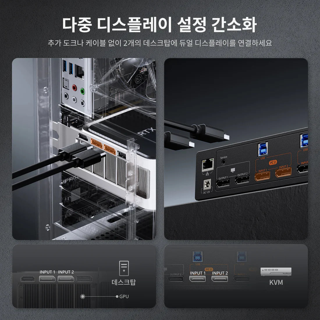 DisplayPort 1.2에서 2.1까지: TESmart의 4K KVM 스위치가 240Hz 고주사율 멀티 모니터 환경을 어떻게 실현하는가