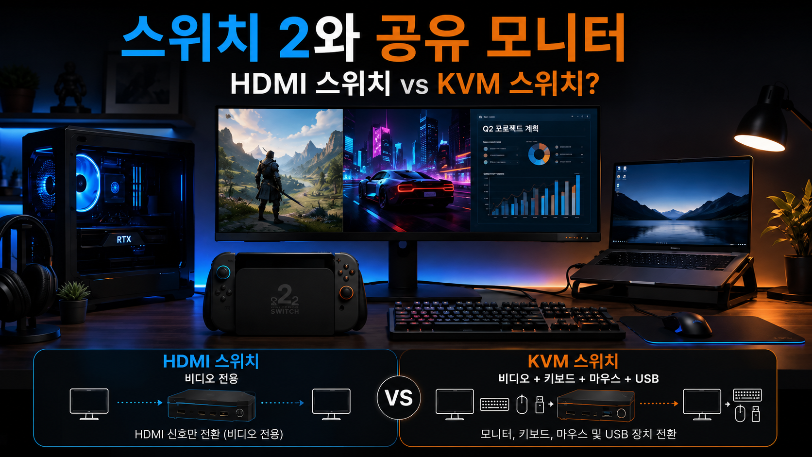 Nintendo Switch 2 공유 모니터 설정: HDMI 스위치와 KVM 스위치 선택 가이드