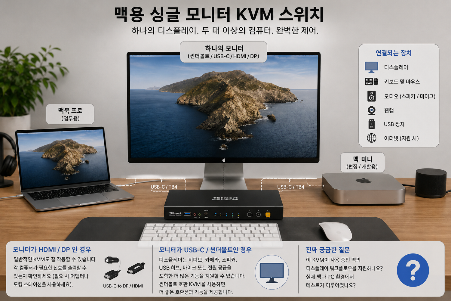 Thunderbolt KVM으로 Apple Display 카메라·스피커 기능을 그대로 사용할 수 있을까?