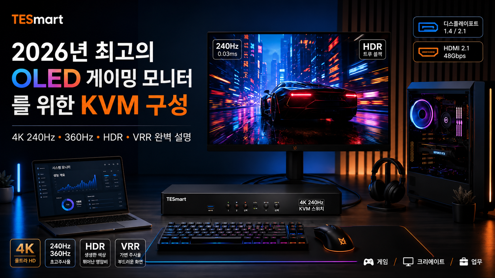 2026 OLED 게이밍 모니터 KVM 구성 가이드: 4K 240Hz, 360Hz, HDR, VRR까지 제대로 이해하기