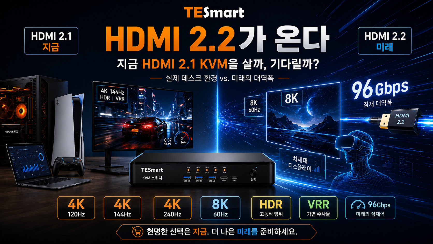 HDMI 2.2 시대가 온다: HDMI 2.1 KVM을 지금 사도 되는지 알아보는 구매 가이드