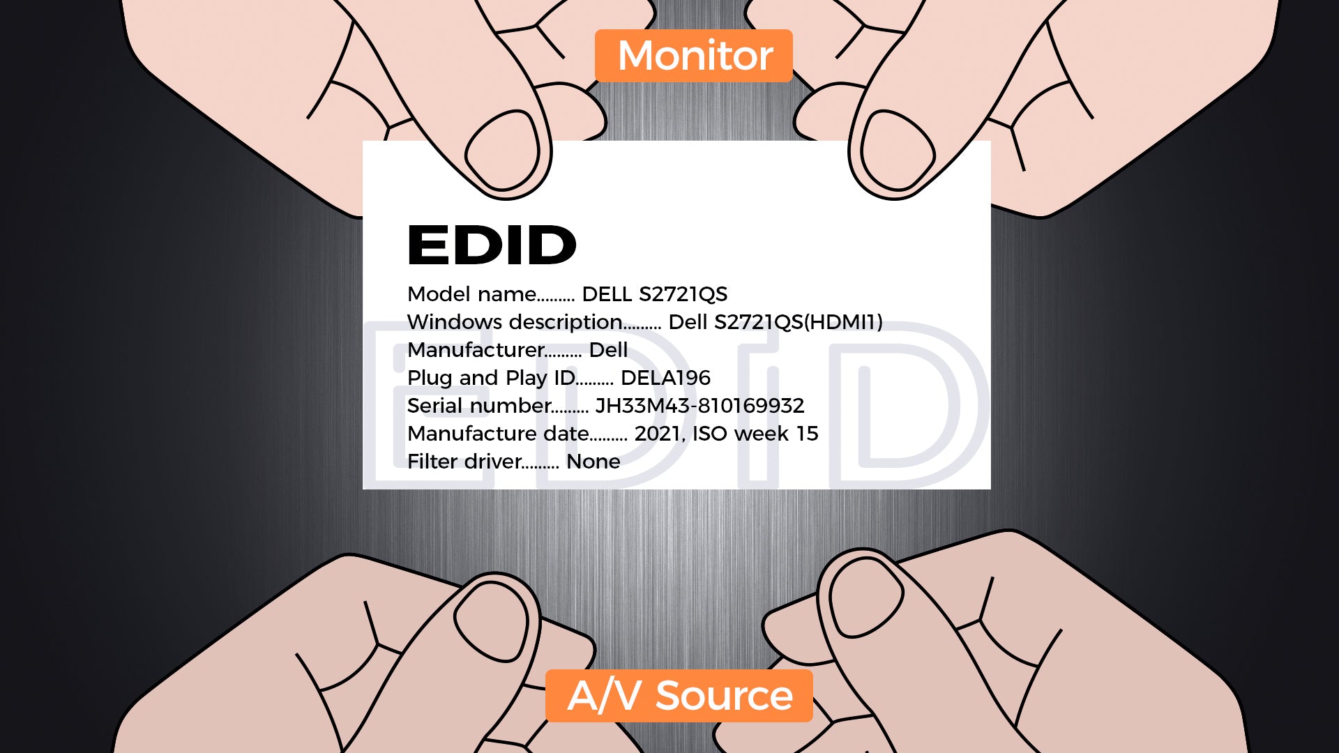 EDID 2.0 KVM 스위치 전원 잠금 해제: EDID 기술의 중요한 역할