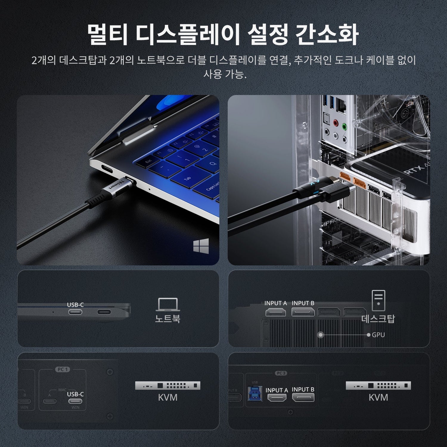 M4 칩 MacBook은 외부 모니터를 여러 대 지원할 수 있을까?
