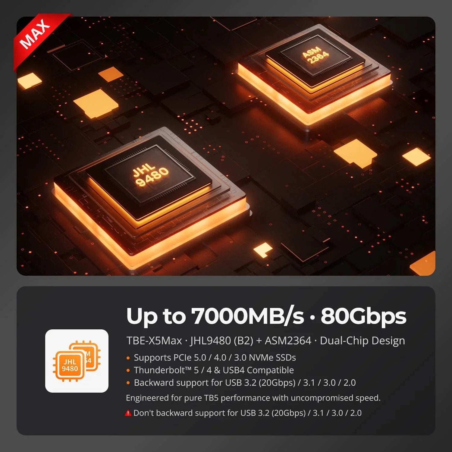 Mac 8TB 스토리지 업그레이드 가이드: Thunderbolt SSD로 비용 절감하는 방법