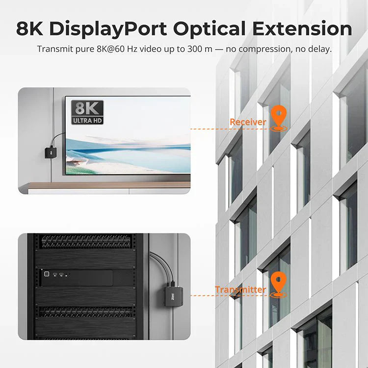 300m 장거리 8K DisplayPort 확장 솔루션: OM4 멀티모드 광케이블로 안정적 전송