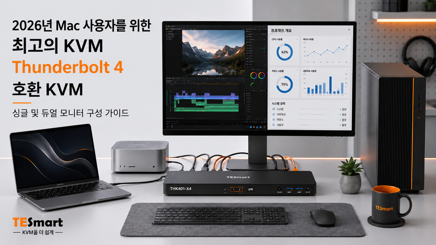 Mac 사용자를 위한 Thunderbolt 4 호환 KVM 선택법: 싱글 모니터와 듀얼 모니터 구성 비교